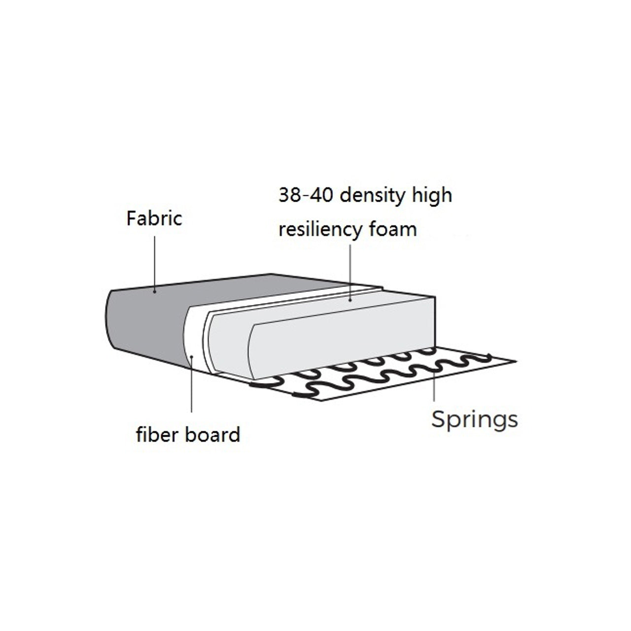 Sofa Rodina lovely cream